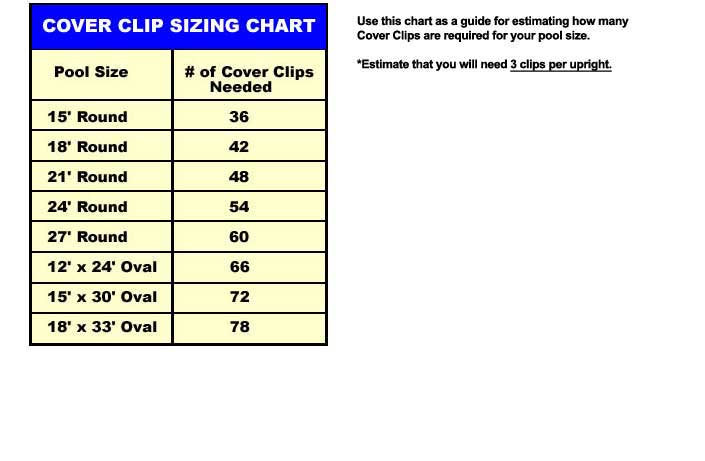Above Ground Pool Cover Size Chart