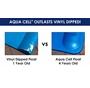 aqua cell float compared to vinyl dipped pool float