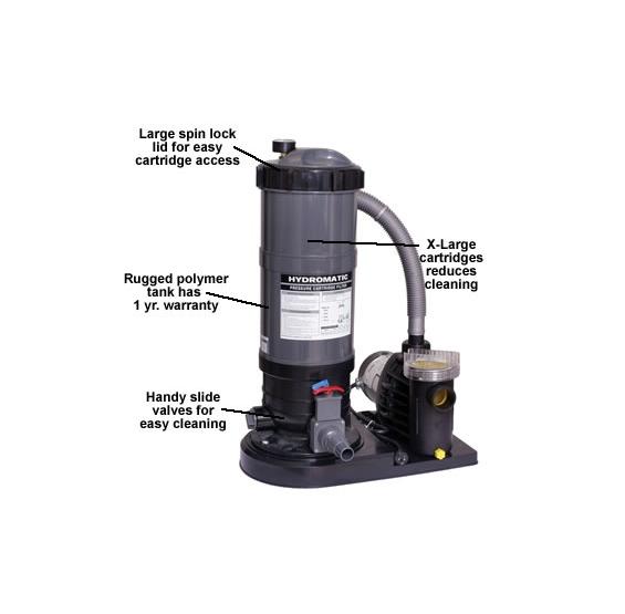 HYDRO™ ABOVE GROUND CARTRIDGE FILTER SYSTEM
